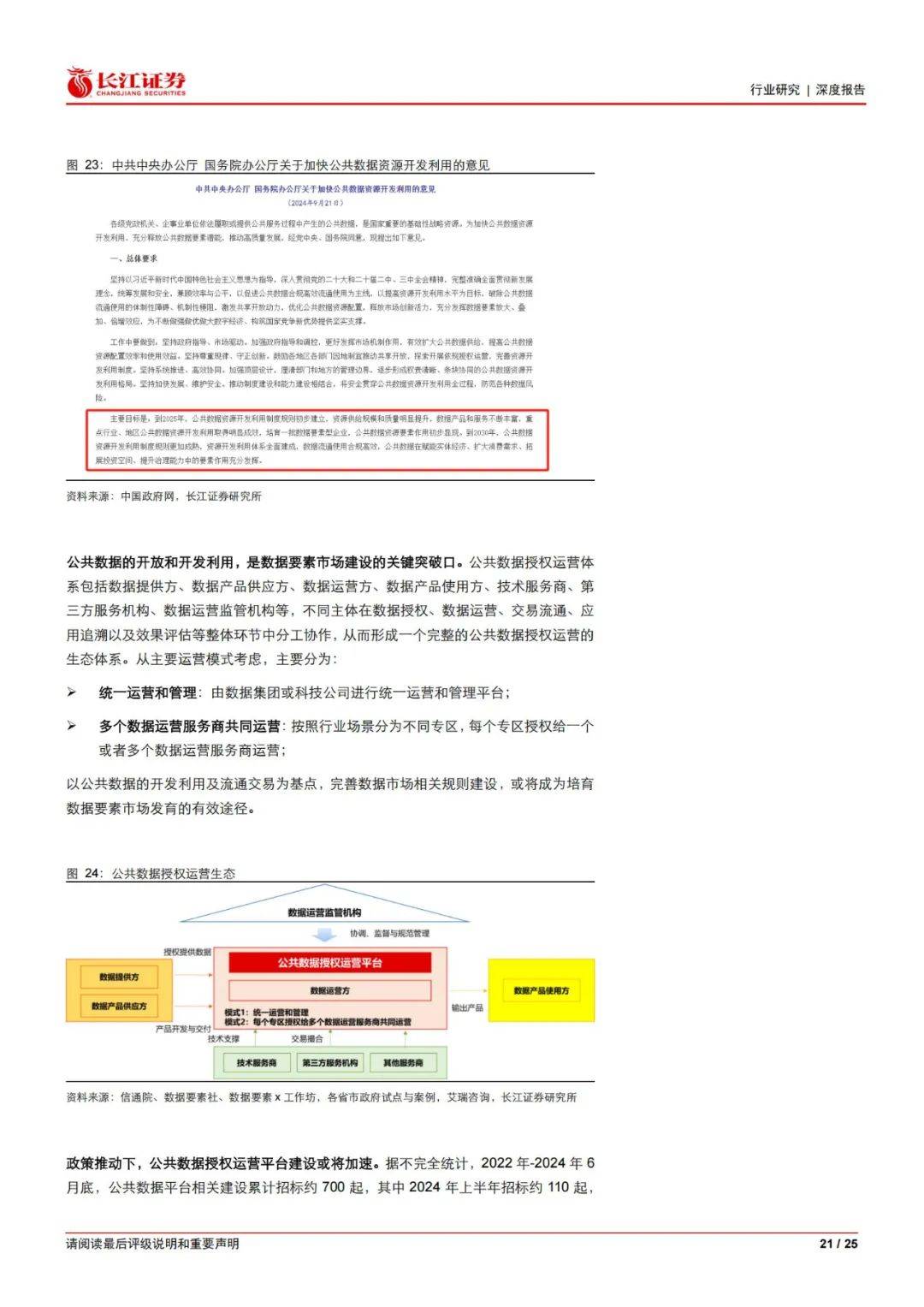 长江证券：2024年服务行业数据要素有哪些？服务行业数据要素分析