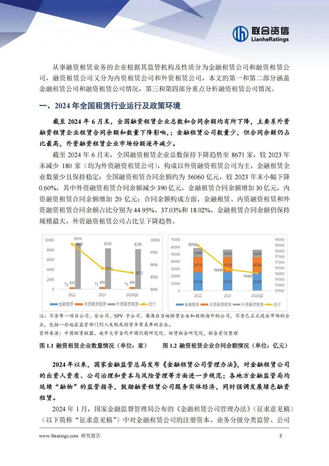 2024年融资租赁行业发展现状与面临形势，租赁行业运行及政策环境