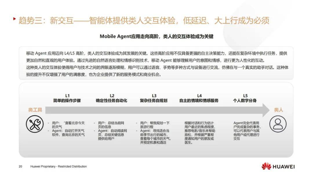 华为：2024年无线网络的发展趋势与关键技术，七大趋势分析报告