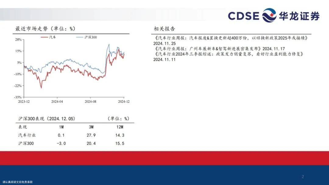 华龙证券：2025年汽车行业投资策略有哪些？汽车行业投资策略研究