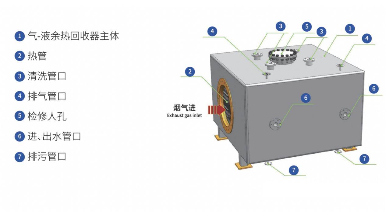 绿色革命：洛阳节能改造公司的崛起