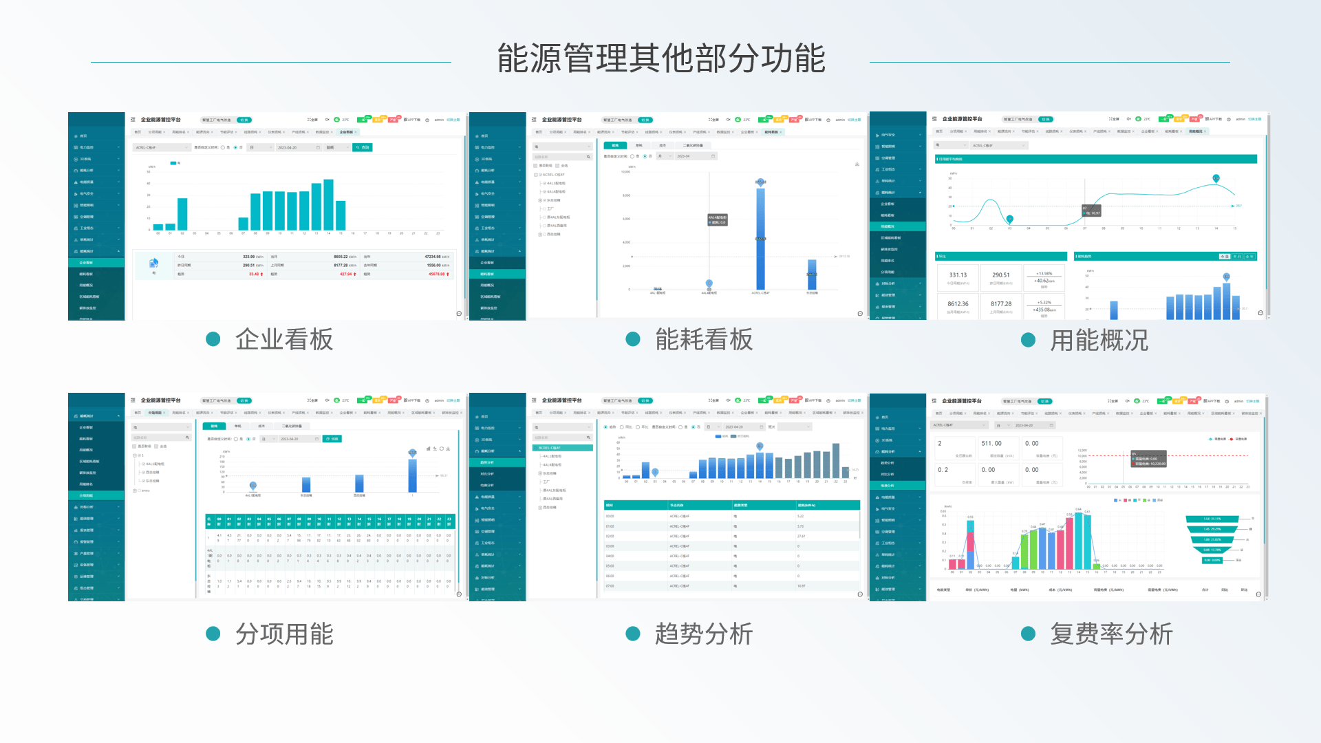 智慧能源管理方案：创新引领未来