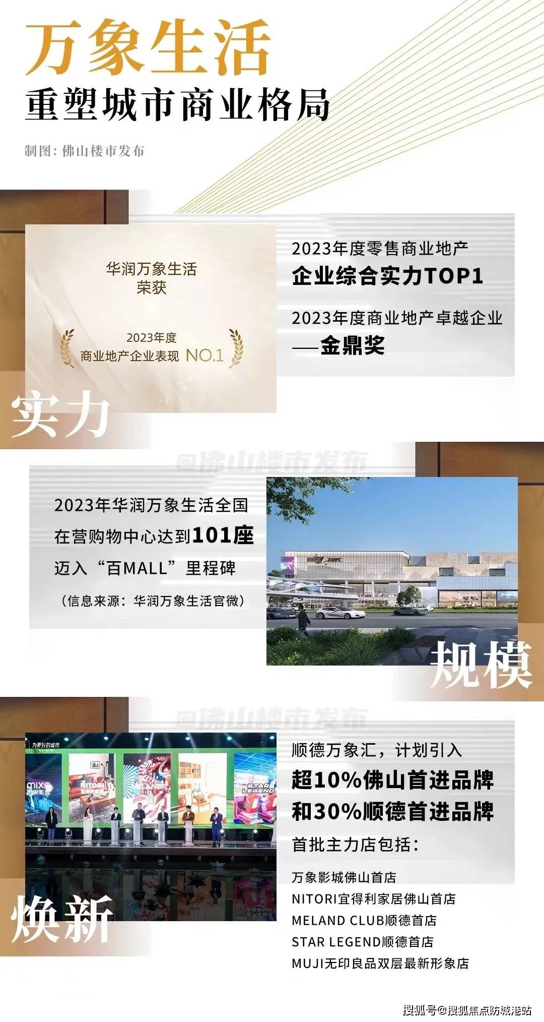 华润置地·顺德悦府（售楼处）首页网站-华润置地·顺德悦府营销中心-华润置地·顺德悦府欢迎您-楼盘详情-最新价格-户型图-容积率@售楼处_生活 ...