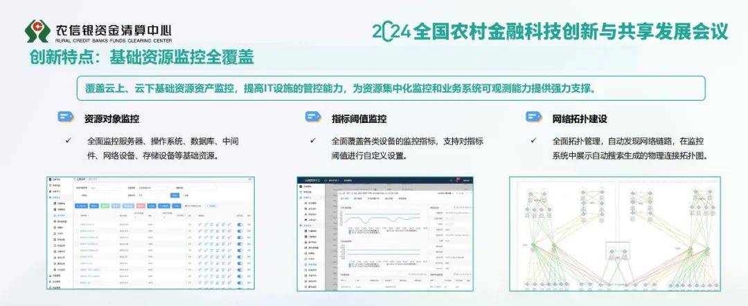 2024年中国智能算法的统一运维监控系统包括，运维监控管理平台报告