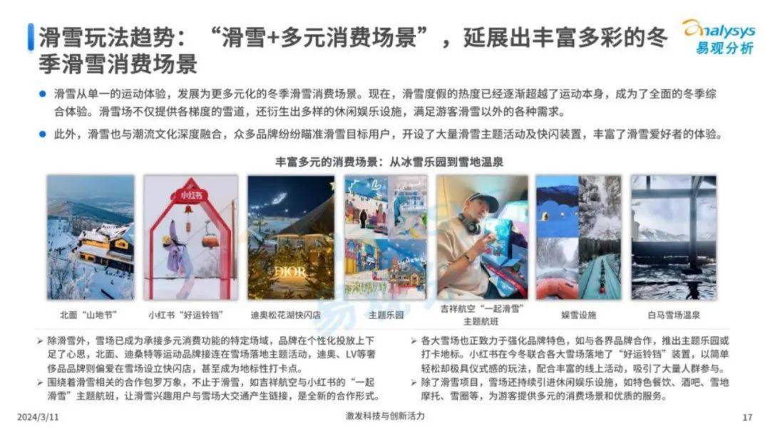 2024年中国滑雪运动趋势研究分析报告，我国滑雪运动发展现状