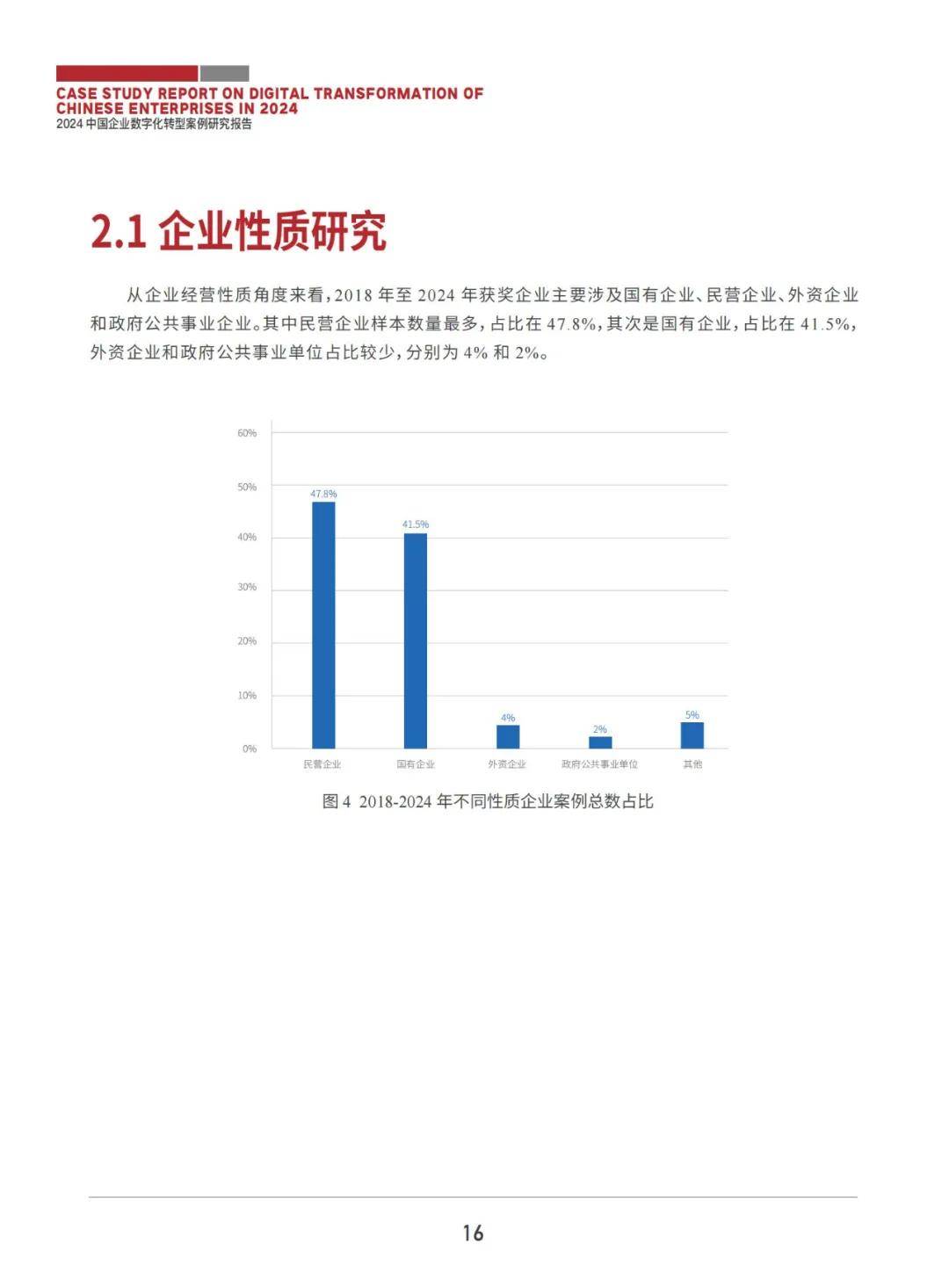 2024年中国企业数字化转型案例研究报告，基于487个获奖案例库分析