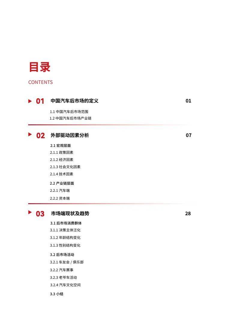 2024年汽车后市场的现状和未来发展趋势，中国汽车后市场发展报告