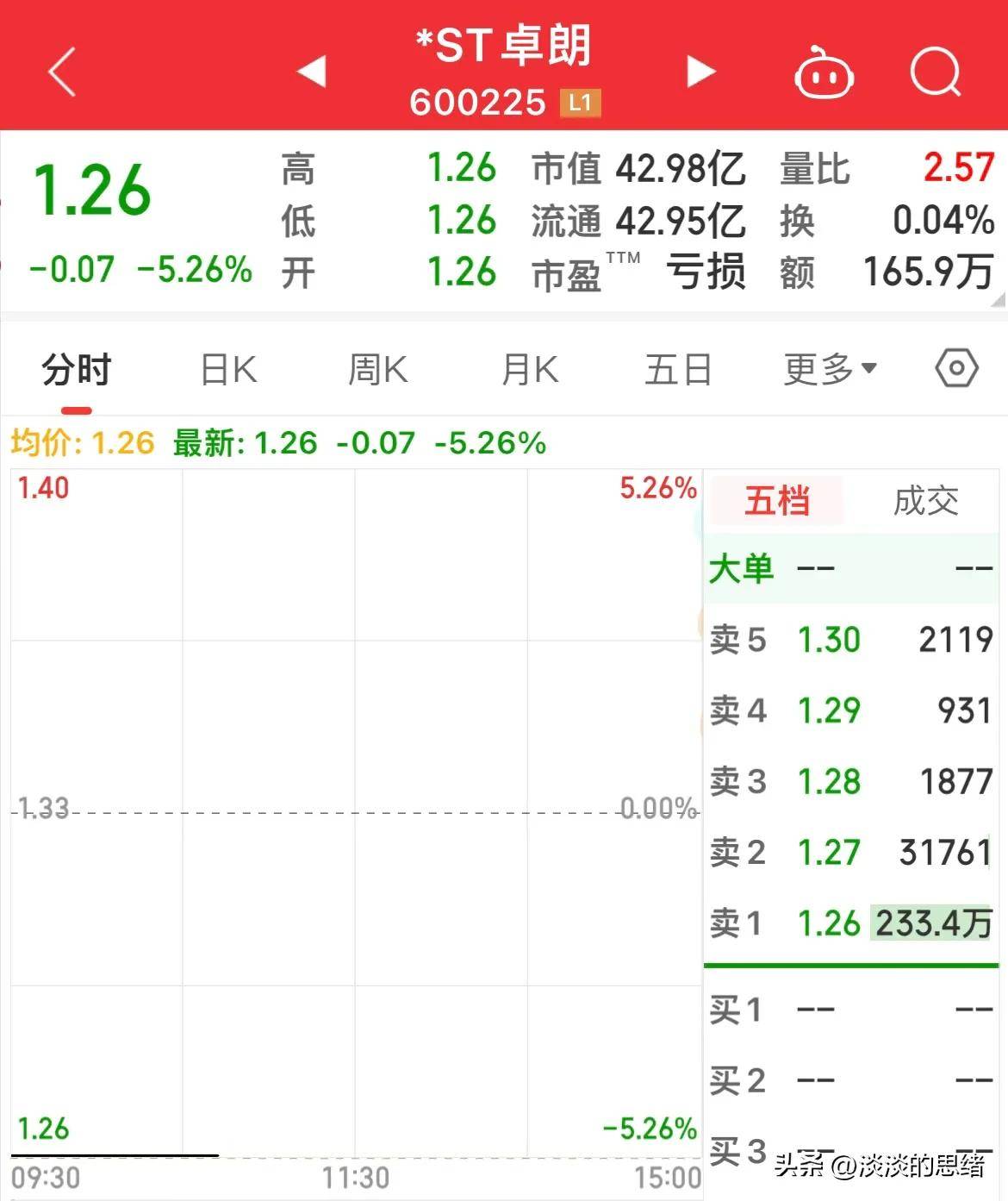 包罗
财经股票002091的词条《包罗是什么意思?》