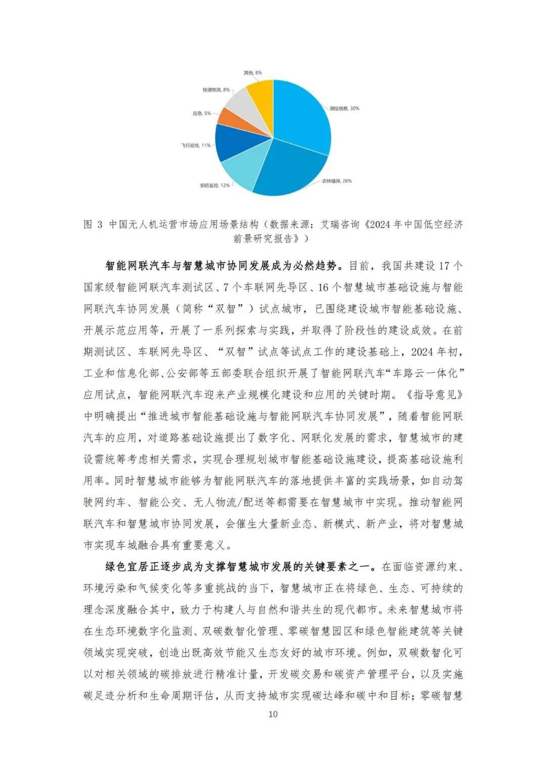 2024年中国联通城市全域数字化转型白皮书，城市数字化转型趋势洞察