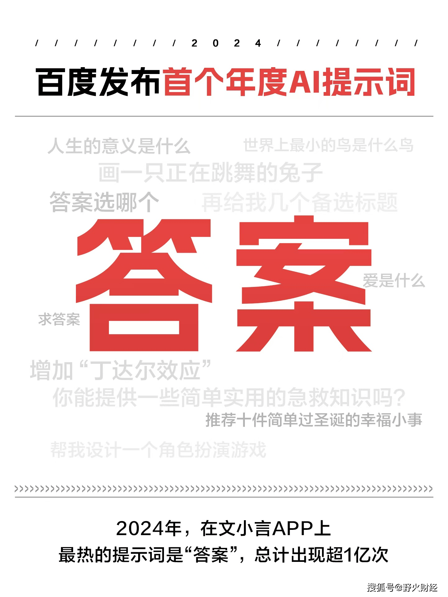 出现上亿次！百度发布首个年度AI提示词：答案_搜狐网