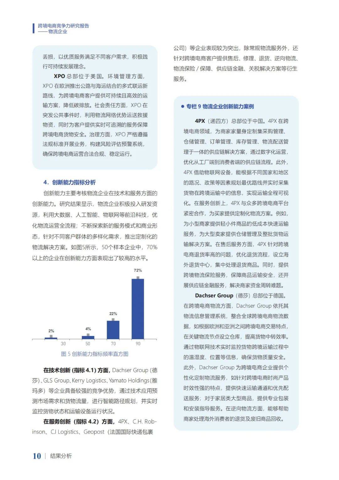 2024年跨境电商物流企业运作方式调研，跨境电商物流企业竞争力