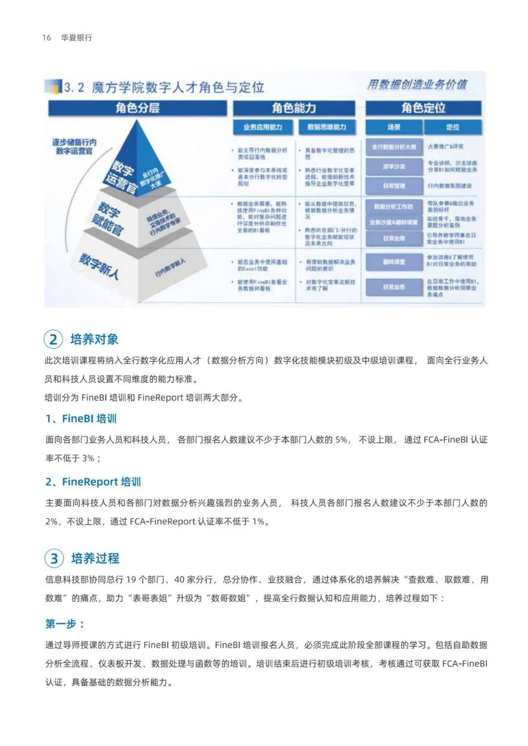 帆软数据：2024年企业数字人才培养面临的具体问题，实践案例集