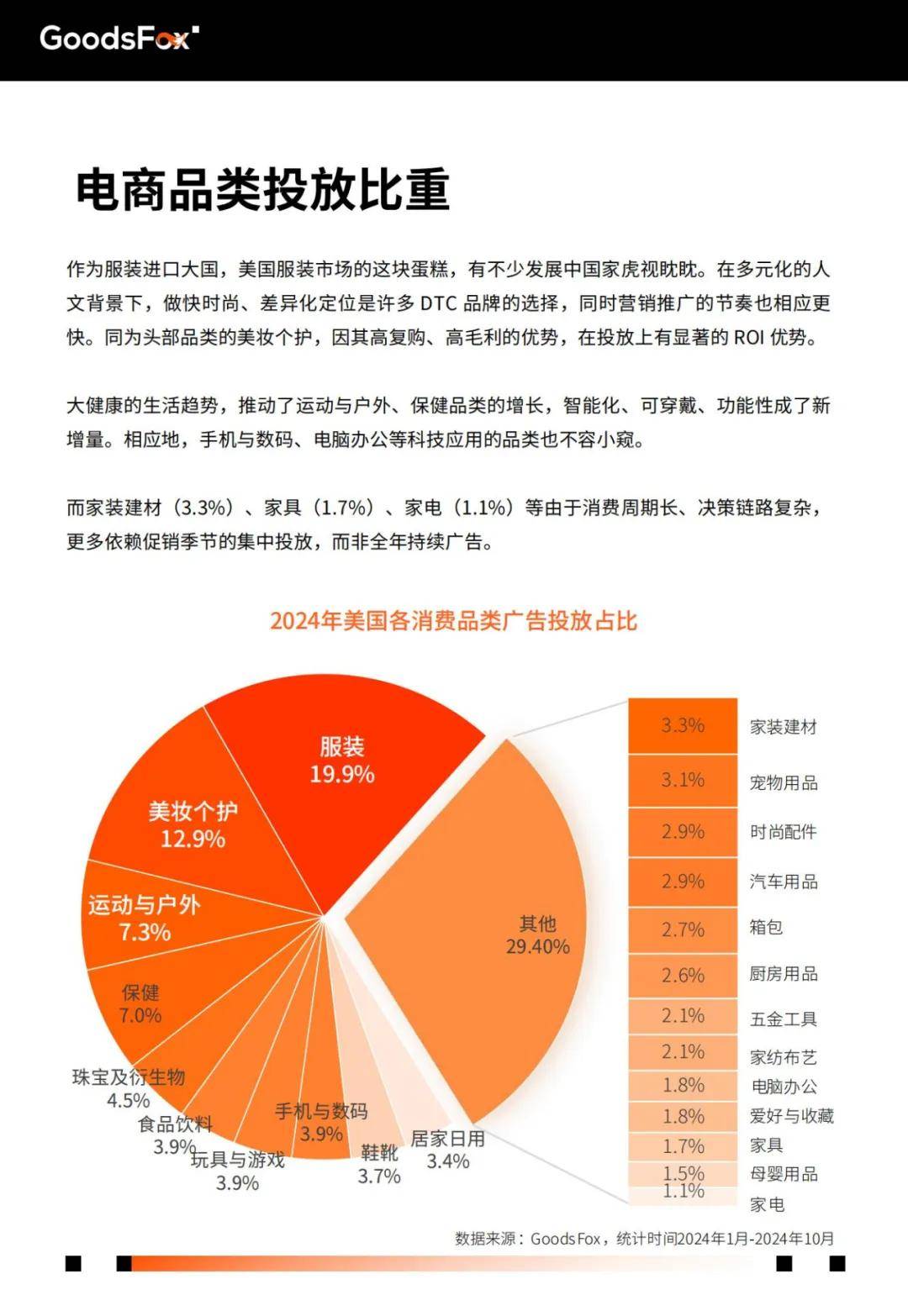 有米云：2024年美国电商市场最新报告数据，美国电商市场核心趋势