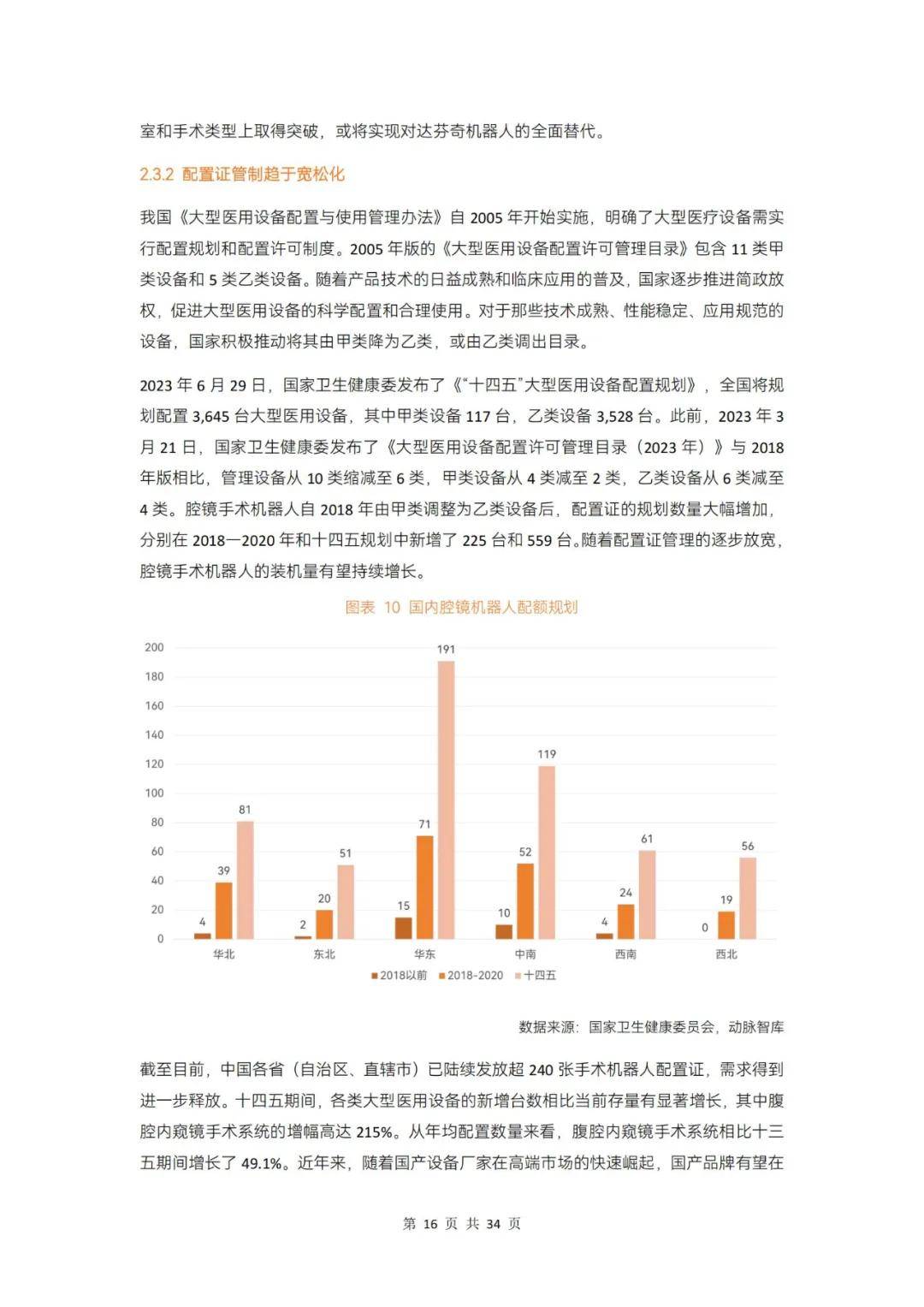 2024年腔镜手术机器人行业前景如何？腔镜机器人手术可行性报告