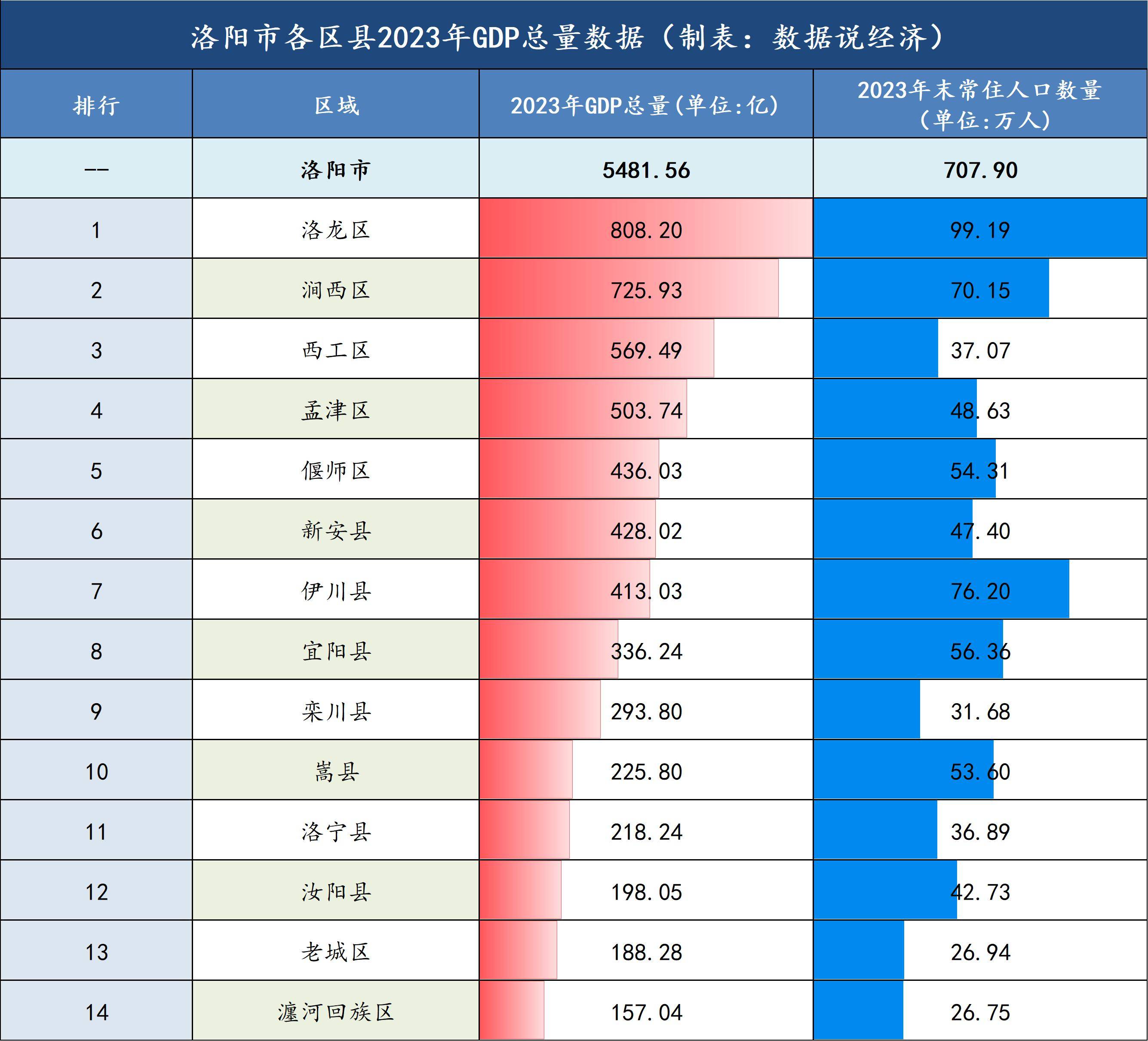 洛阳属于哪个省图片