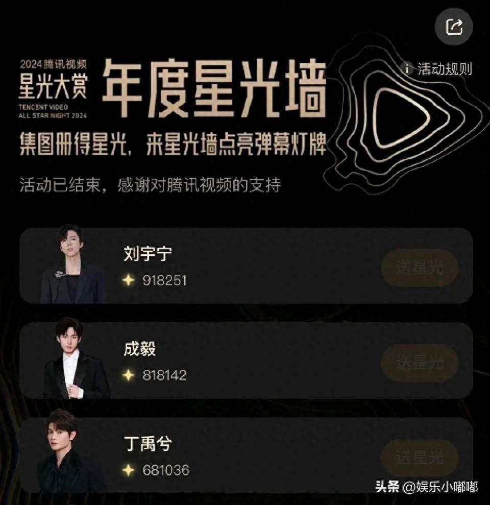 离谱!本年度度星光墙排名出炉,刘宇宁断层第一,力压成毅赵丽颖_李昀锐_丁禹兮_虞书欣