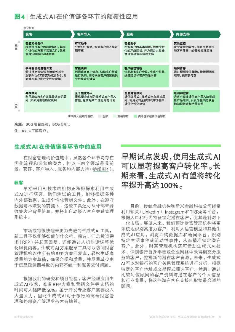 2024年全球财富市场规模分析报告，全球财富报告数据手册指南