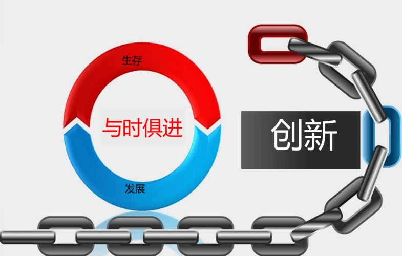 图片[4]-为了应对成长期的管理变革挑战，企业可以采取哪些措施？-中小企实战运营与营销工作室