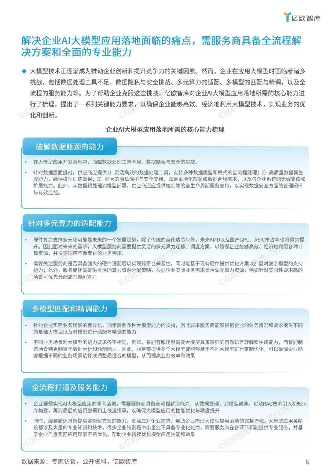 亿欧智库：2024年企业ai大模型应用有哪些？大模型应用落地白皮书