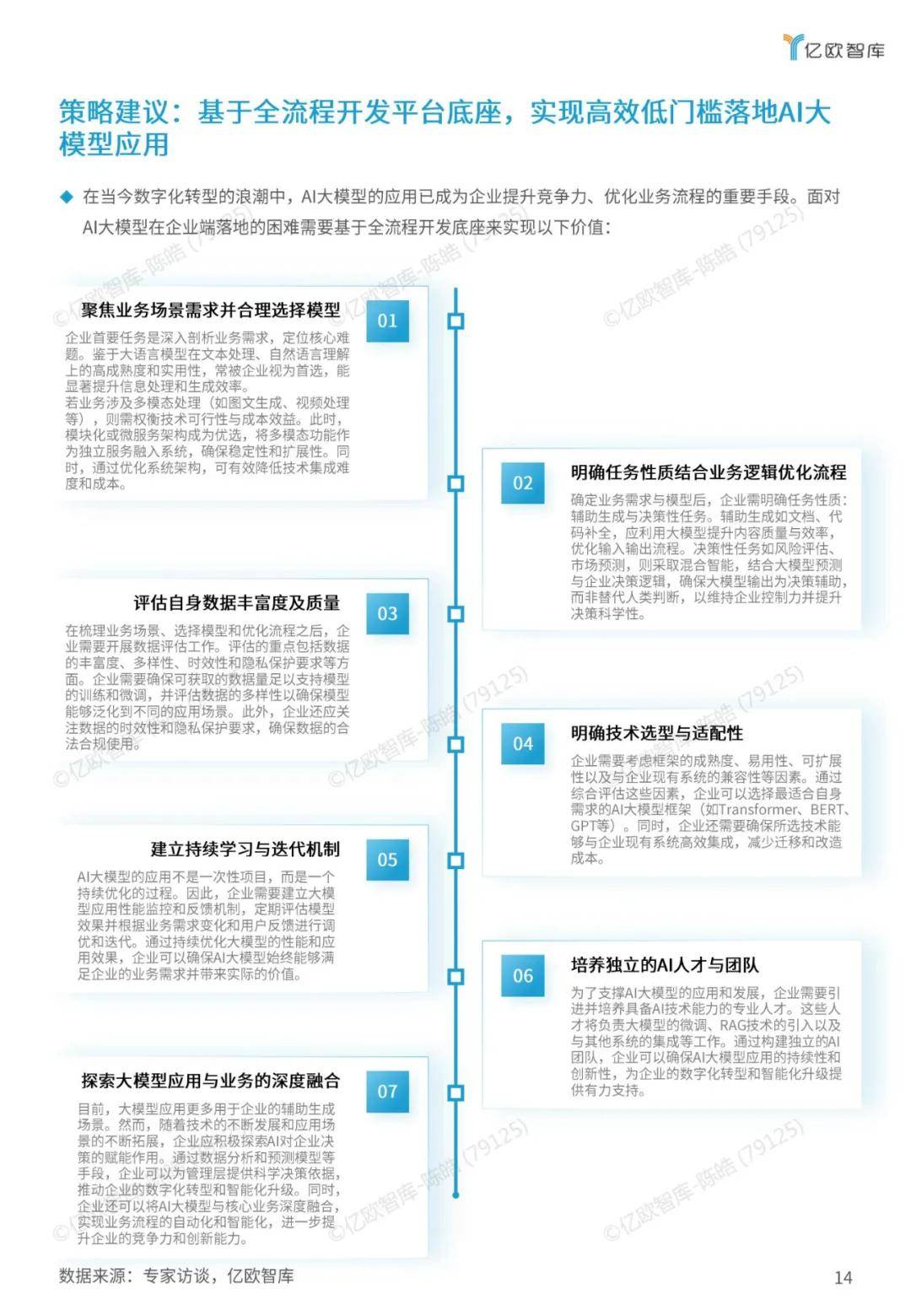 亿欧智库：2024年企业ai大模型应用有哪些？大模型应用落地白皮书