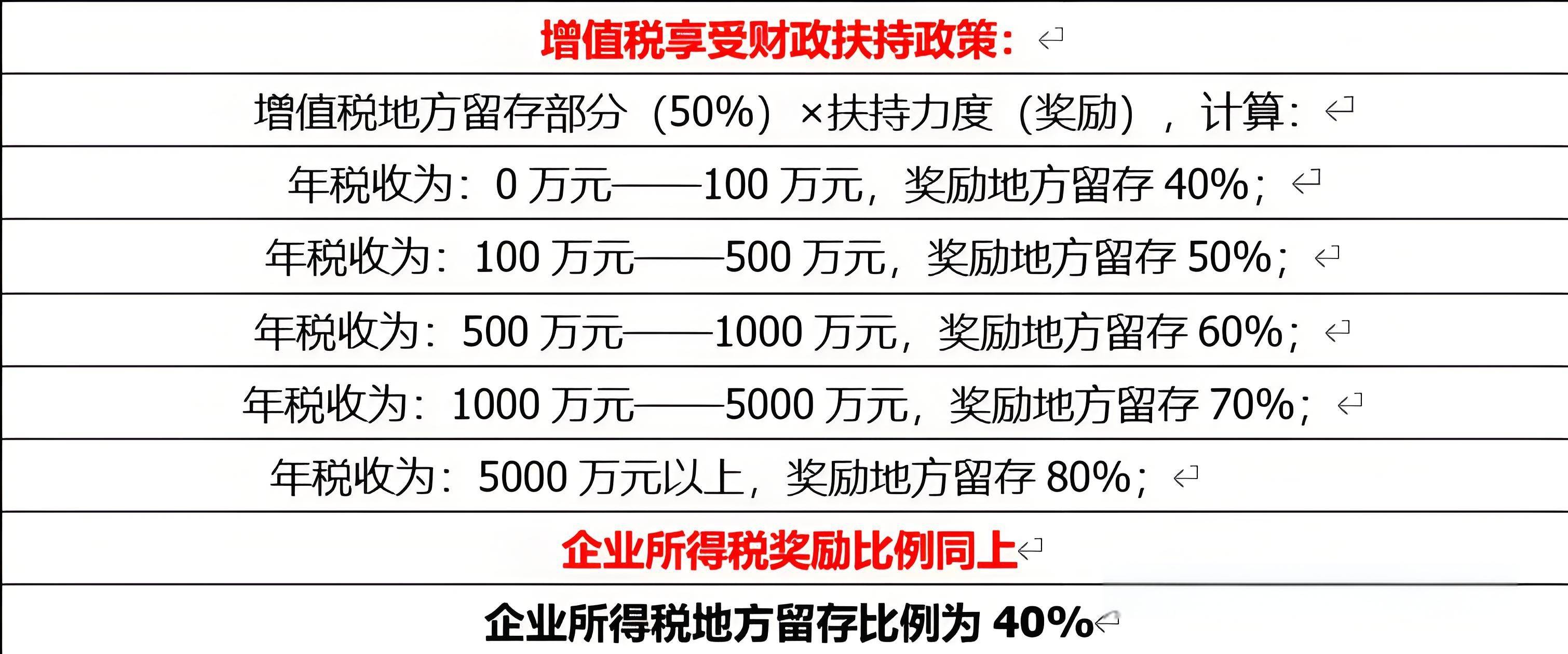 金属制品进口关税怎么算(金属制品进口关税怎么算的)