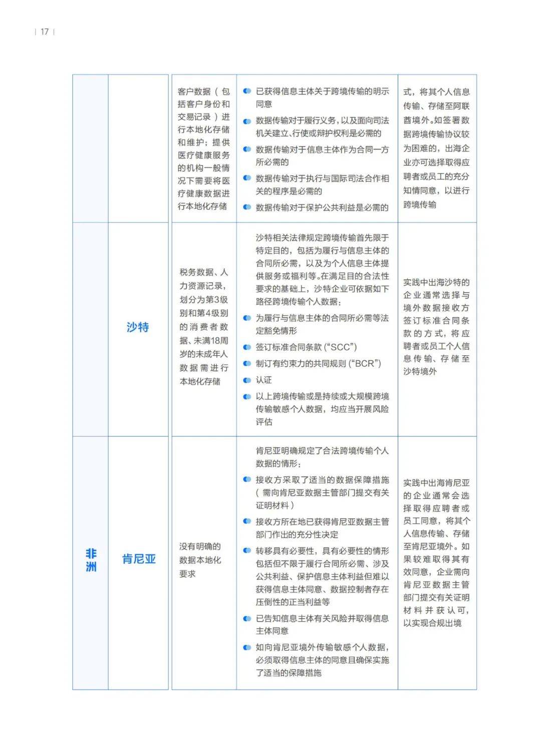 北森数据：2024年中企出海趋势分析报告，中企出海趋势最新消息