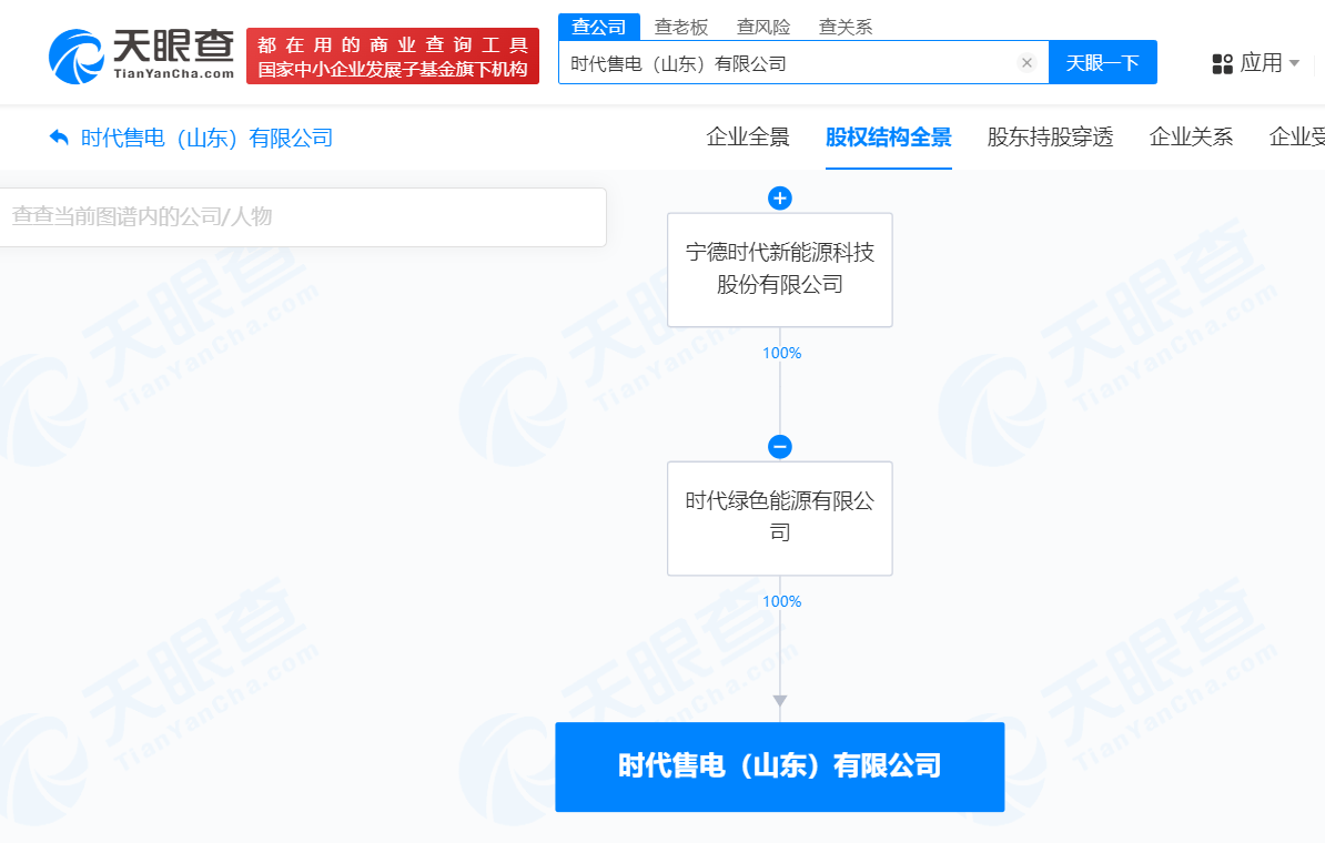 宁德时代在山东成立时代售电公司 注册资本2000万