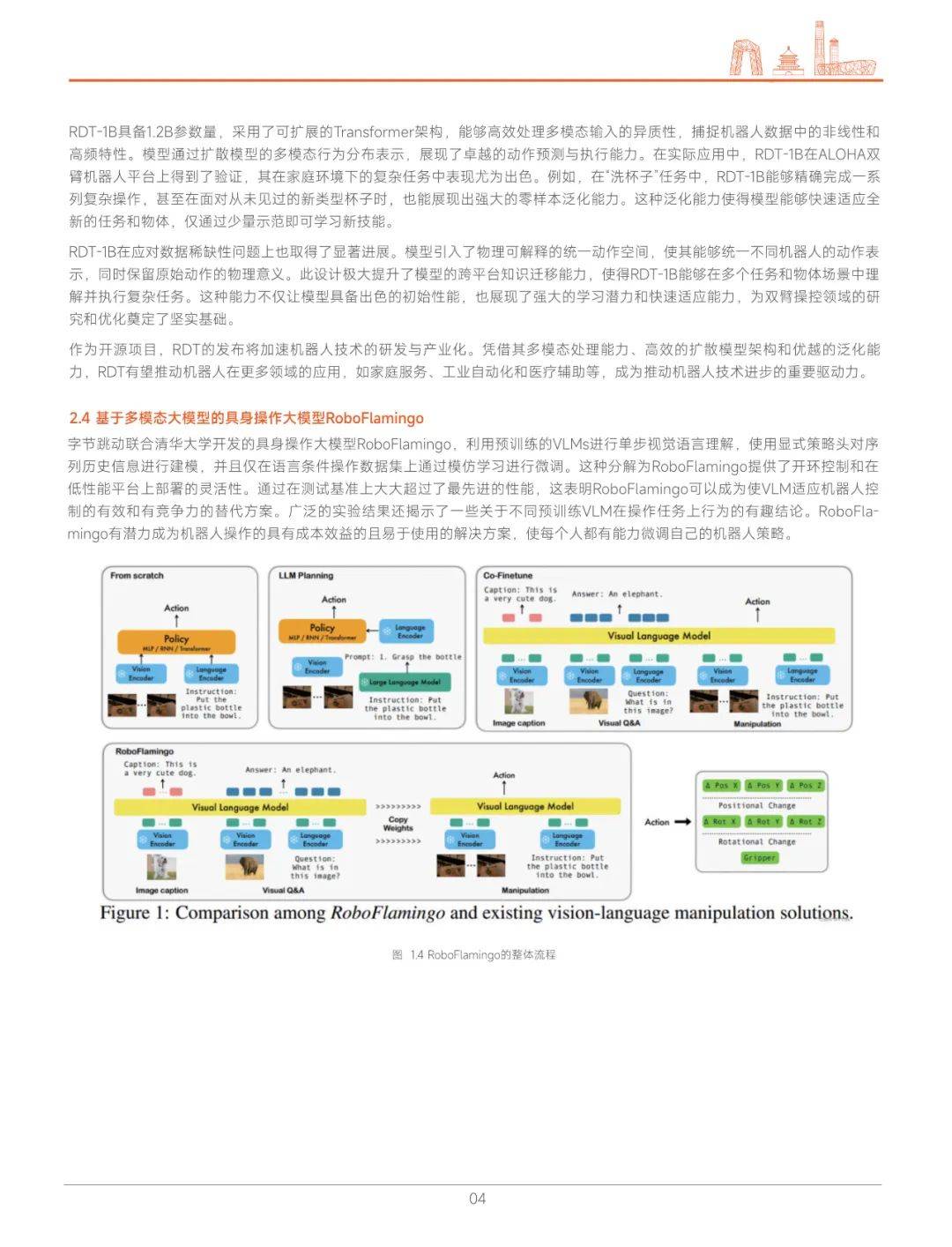 2024年具身智能科技发展现状调查报告，具身智能科技前沿热点分析