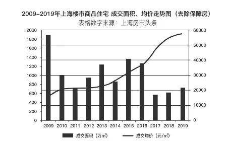 图片[5]-日本楼市破4万亿！-华闻时空