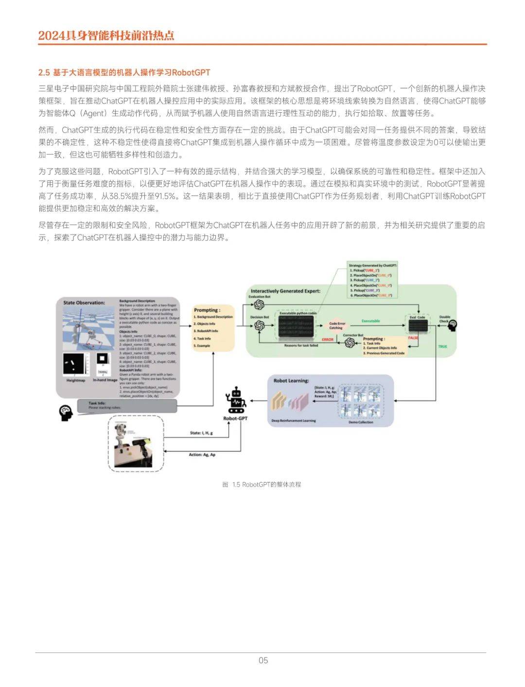 2024年具身智能科技发展现状调查报告，具身智能科技前沿热点分析