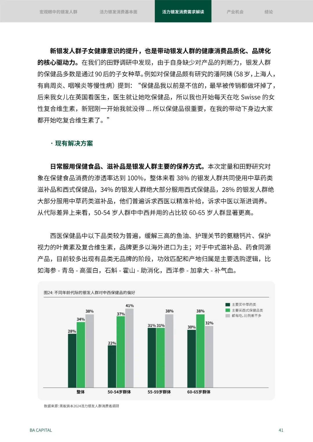 2024年银发人群消费需求趋势是什么？活力银发人群消费需求解读