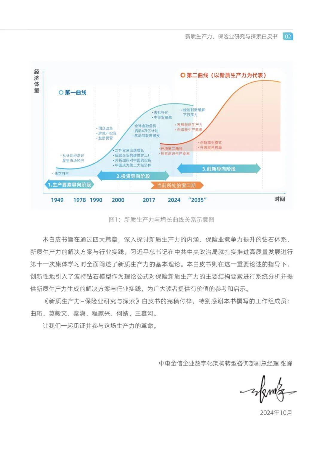 2024年保险业新质生产力是指什么？保险业研究与探索白皮书