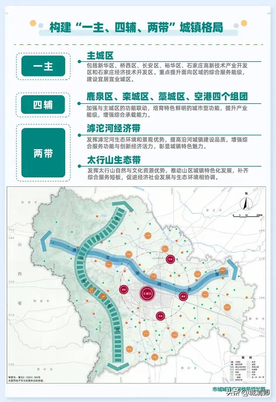 石家庄2035新规,建成人口约600万的特大城市