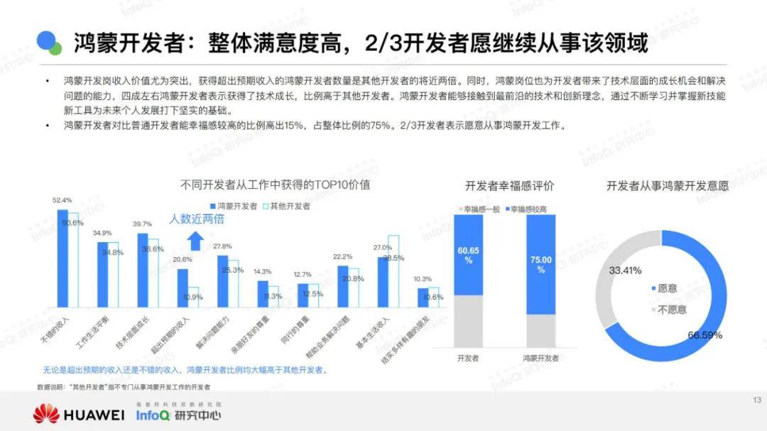 2024年技术市场发展趋势有哪些？技术市场发展趋势分析报告