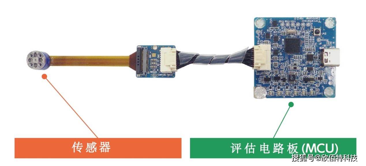 mbm指尖六维力触觉传感器:高灵敏度,低漂移,精准掌控力学世界