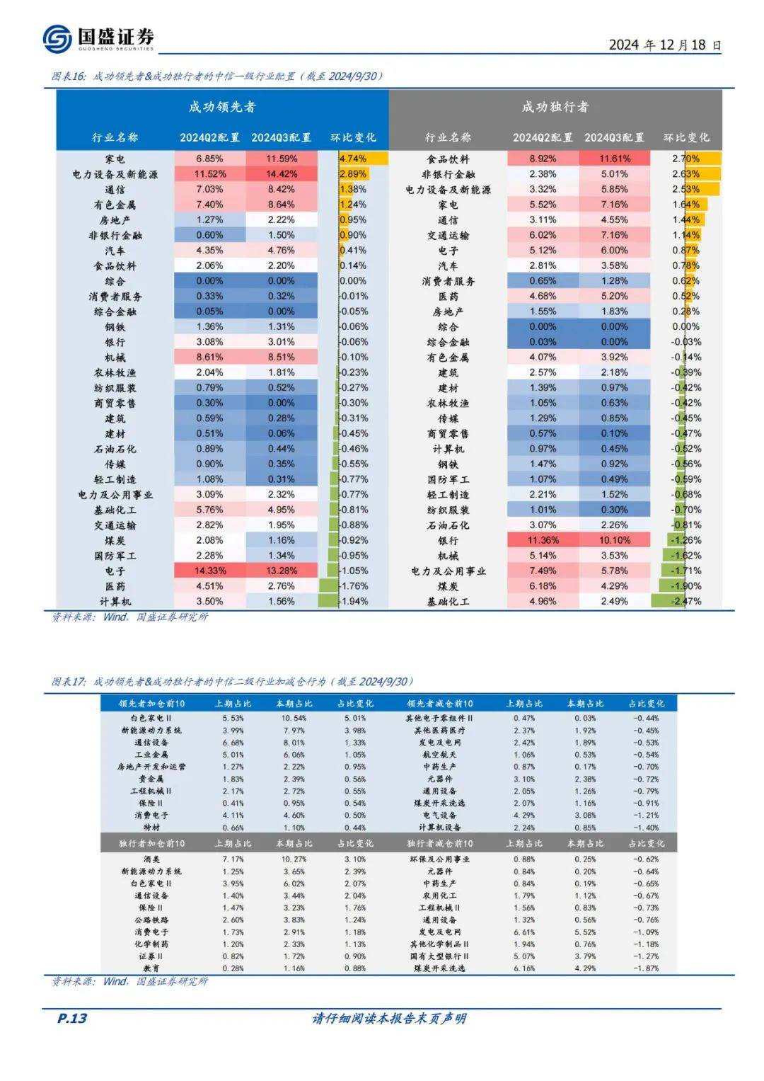 派拓网络：2024年金融工程策略有哪些？金融工程现状和前景分析