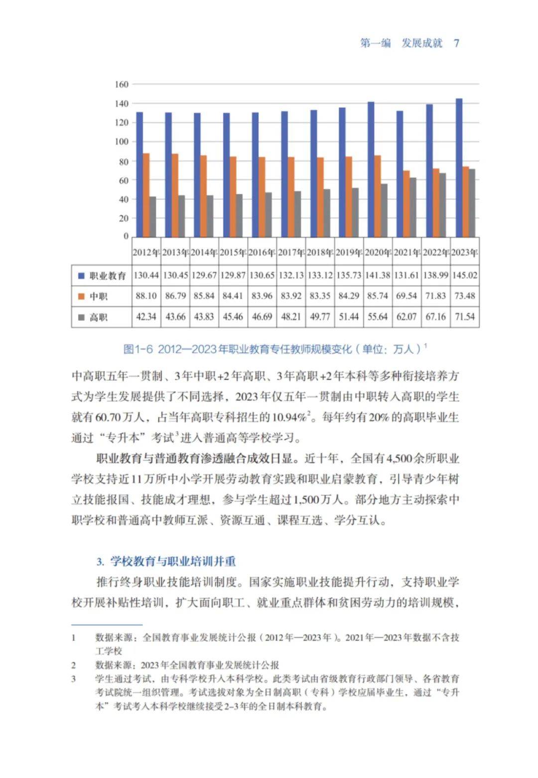 教育部：2024年中国职业教育发展报告pdf下载，职业教育发展白皮书