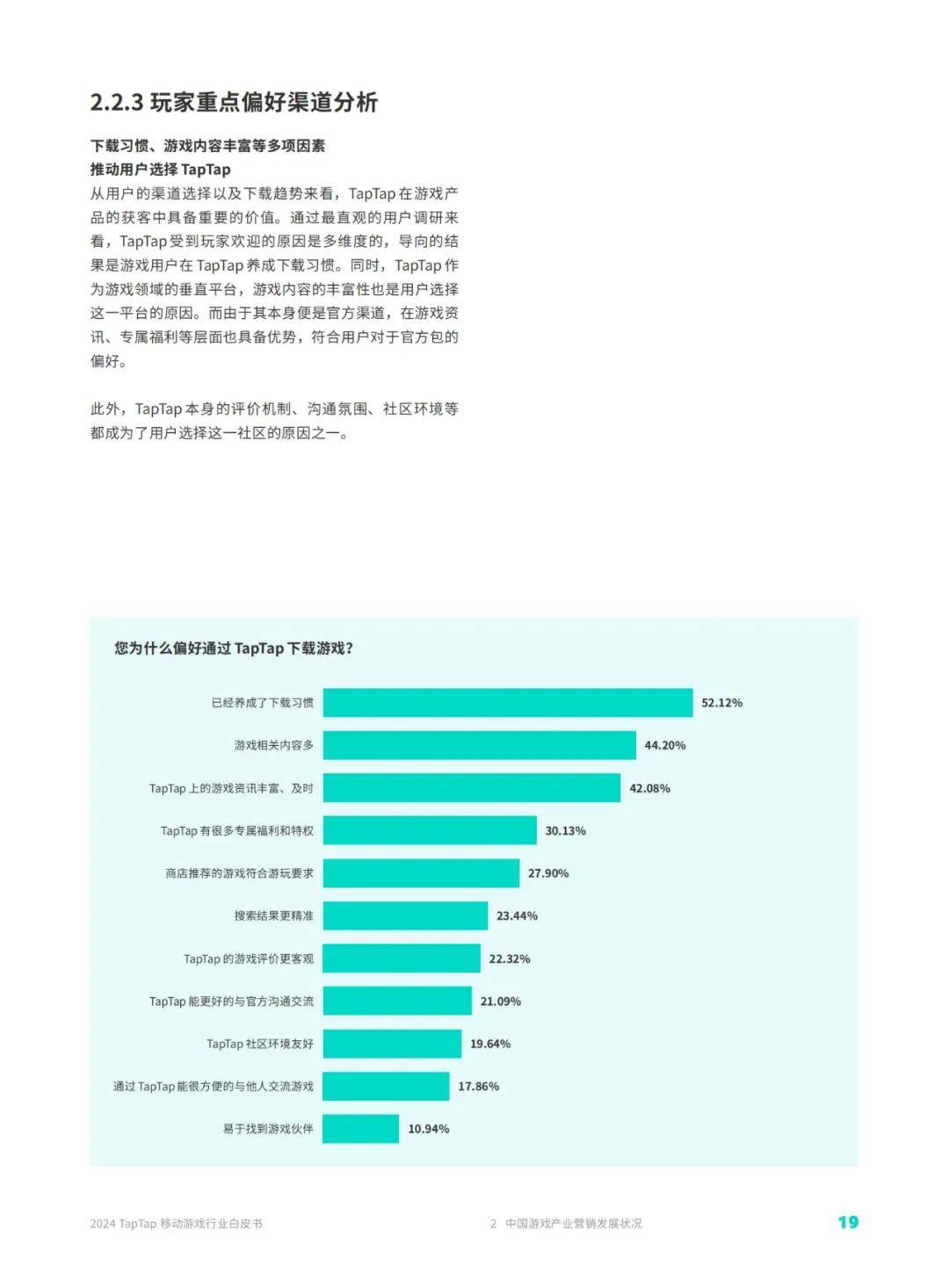 伽马数据：2024年TapTap移动游戏行业发展前景，移动游戏行业分析