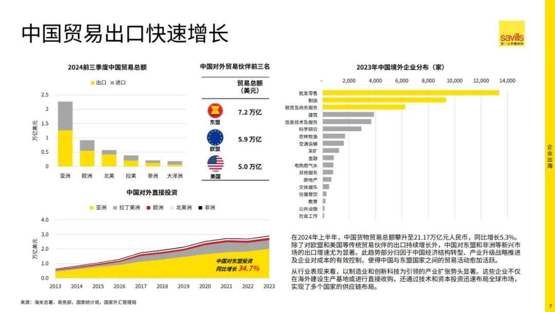 戴维斯：2024年中企出海的困难和顾虑有哪些？中企出海面临四大挑战-报告智库