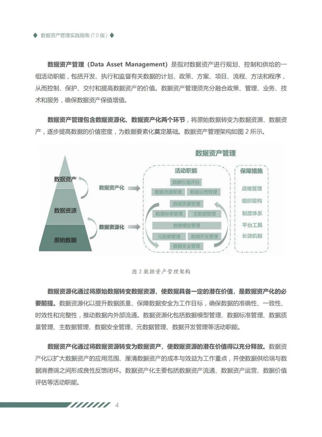 大数据技术标准推进委员会：2024年数据资产管理实践指南发布白皮书