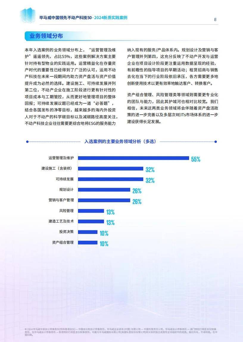 毕马威：2024年不动产科技的趋势有哪些？不动产发展的现状与未来-报告智库