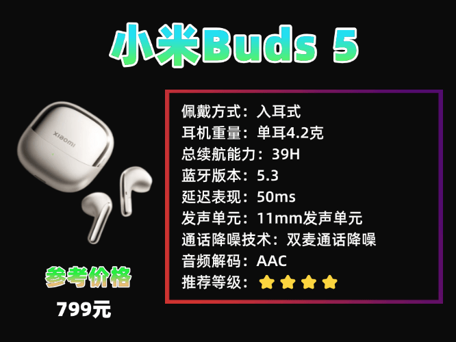 性价比超级高的蓝牙耳机都有哪些?性价比很高的蓝牙耳机推荐分享