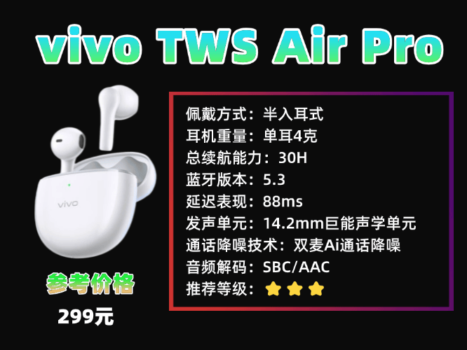 性价比超级高的蓝牙耳机都有哪些?性价比很高的蓝牙耳机推荐分享