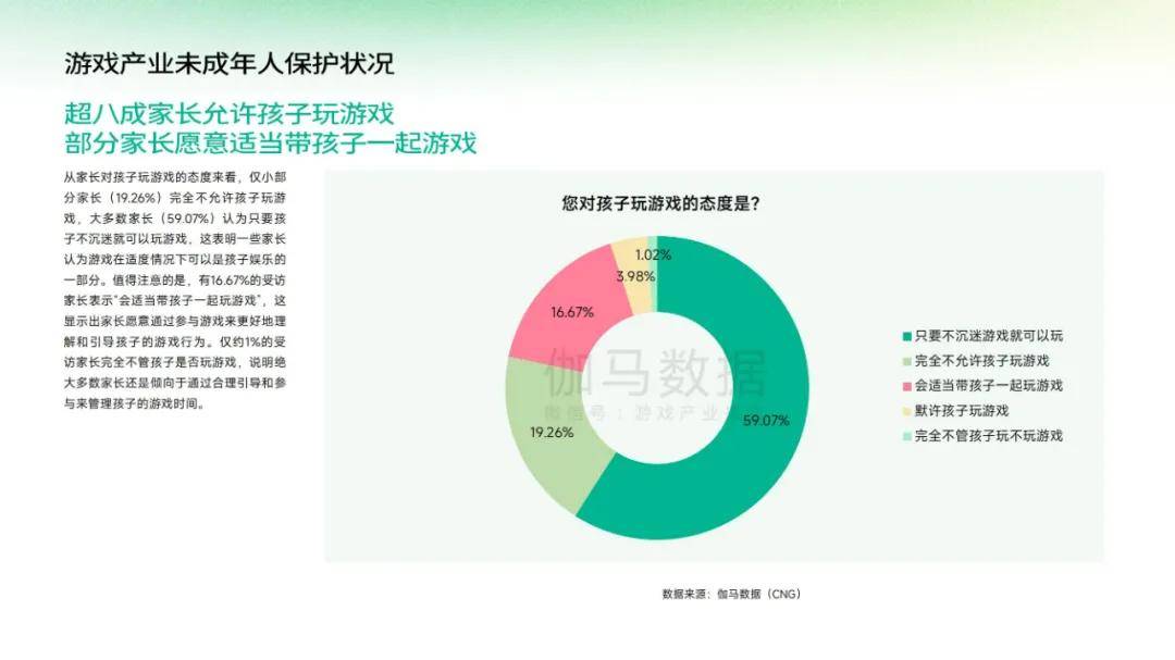 伽马数据：2024年中国游戏产业未成年人保护报告，未成年网民规模-报告智库