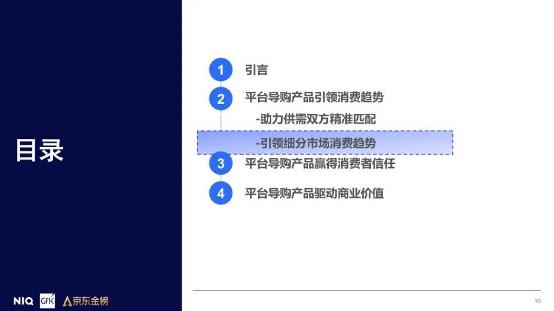 GfK：2024年平台导购产品引领消费趋势是什么？平台导购研究报告