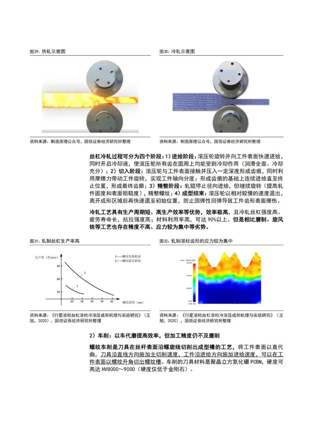 2024年机器人在工业生产中的应用，人形机器人在工业领域发展机遇