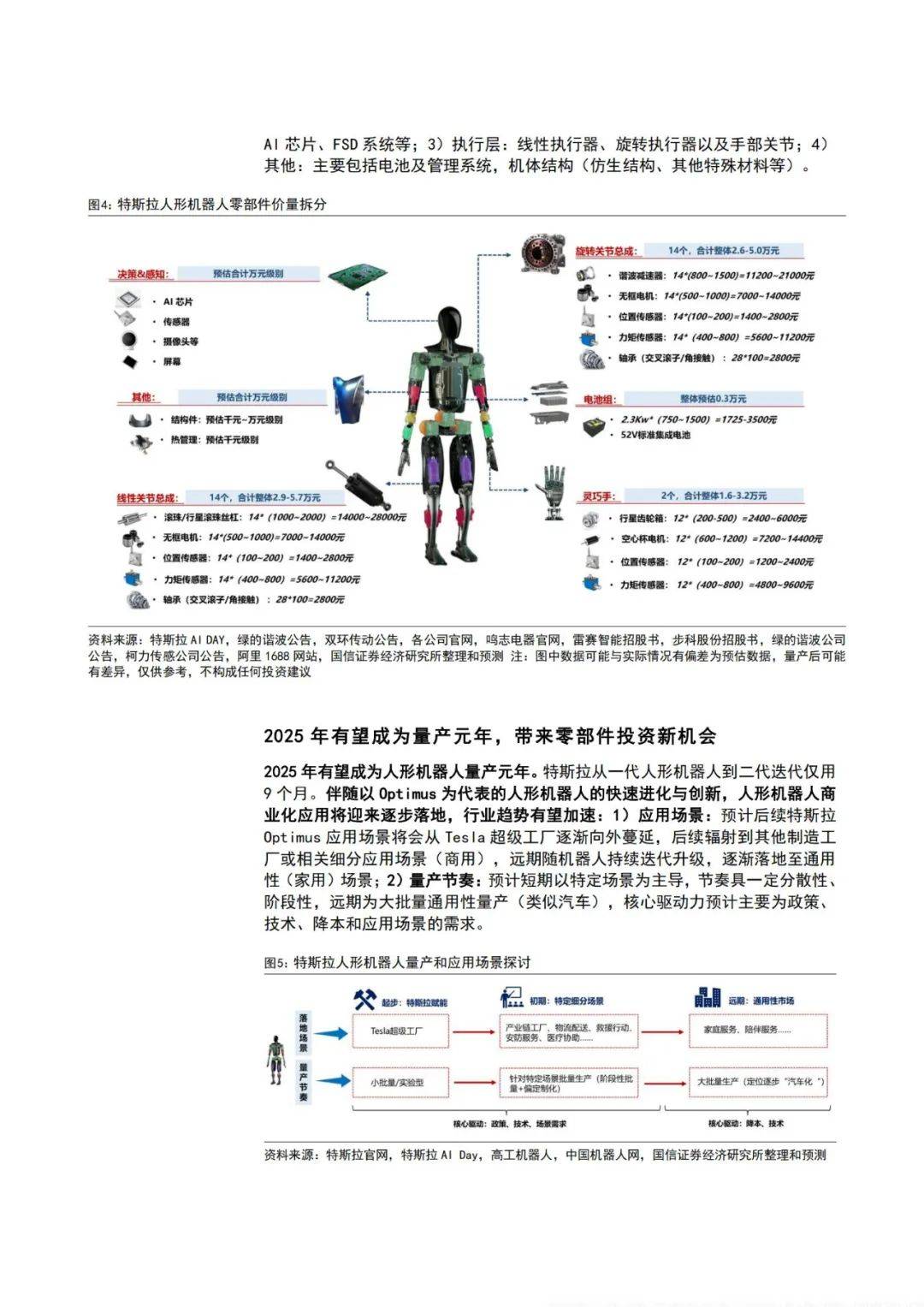 2024年机器人在工业生产中的应用，人形机器人在工业领域发展机遇