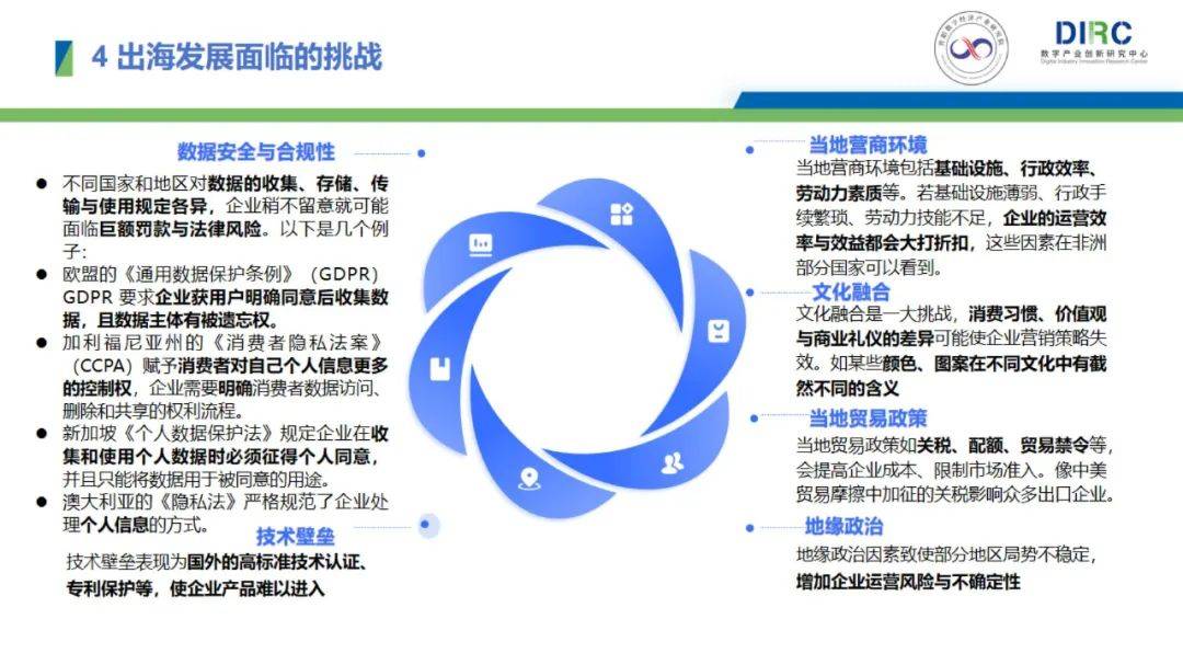 2024年中国数字经济企业出海现状，数字经济企业出海发展趋势报告-报告智库