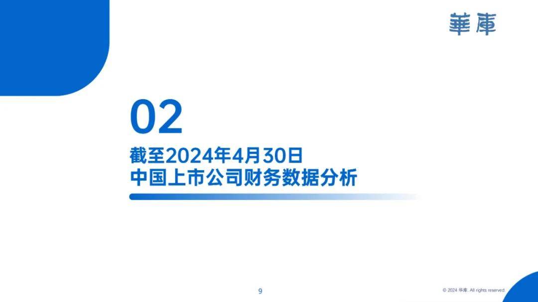 华库：2024年中国上市公司发展情况报告，上市公司发展趋势是什么-报告智库