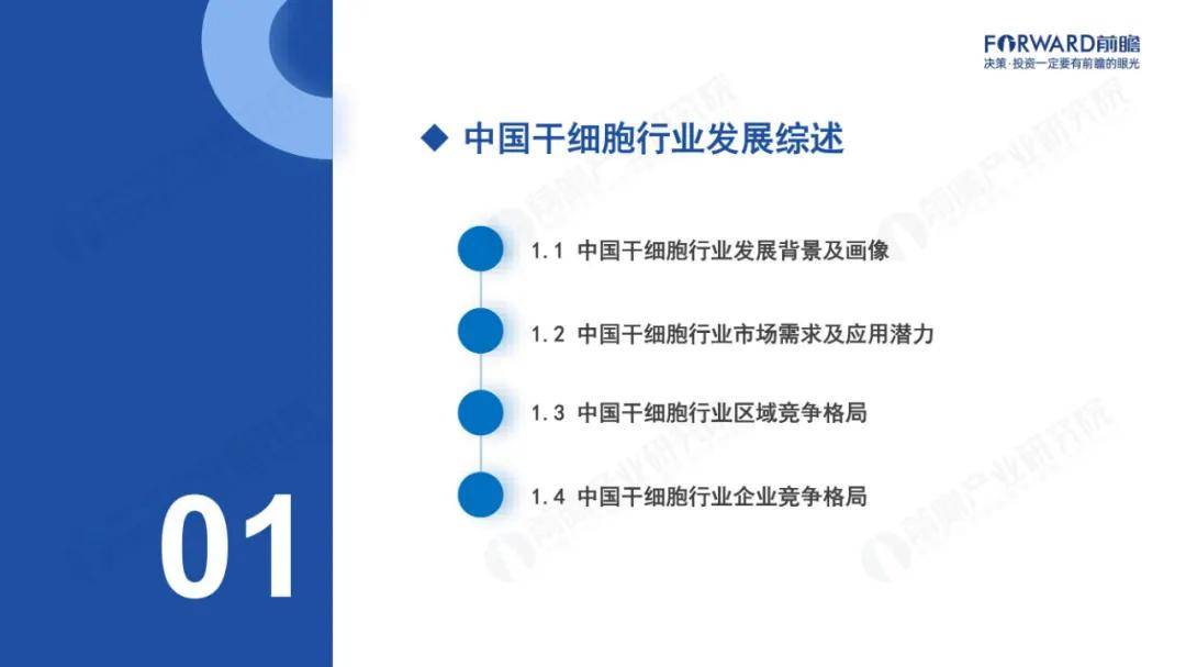 前瞻研究院：2024年中国干细胞行业市场报告，干细胞行业市场需求